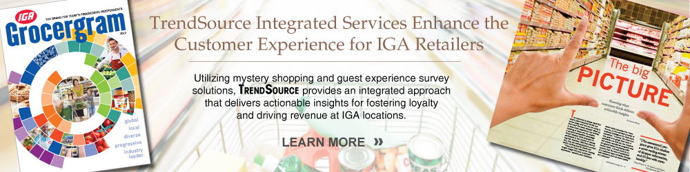TrendSource Mystery Shopping services